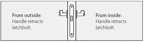 ML107202 Passage Mortise Lock for Latched Doors - Door Lock - 1