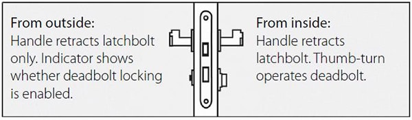 ML107205 bathroom mortice lock for privacy - Door Lock - 2