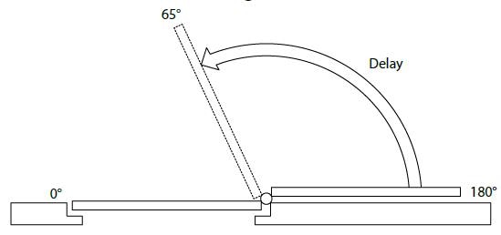 DC4025 heavy duty door closer, hydraulic controlled closer - Door Closer - 3