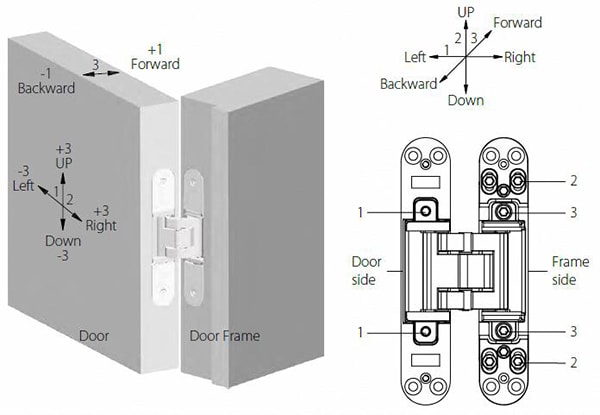 HAD312 stainless steel 3D adjustable concealed door hinge